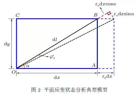 蔻享--共享科学、传播科学
