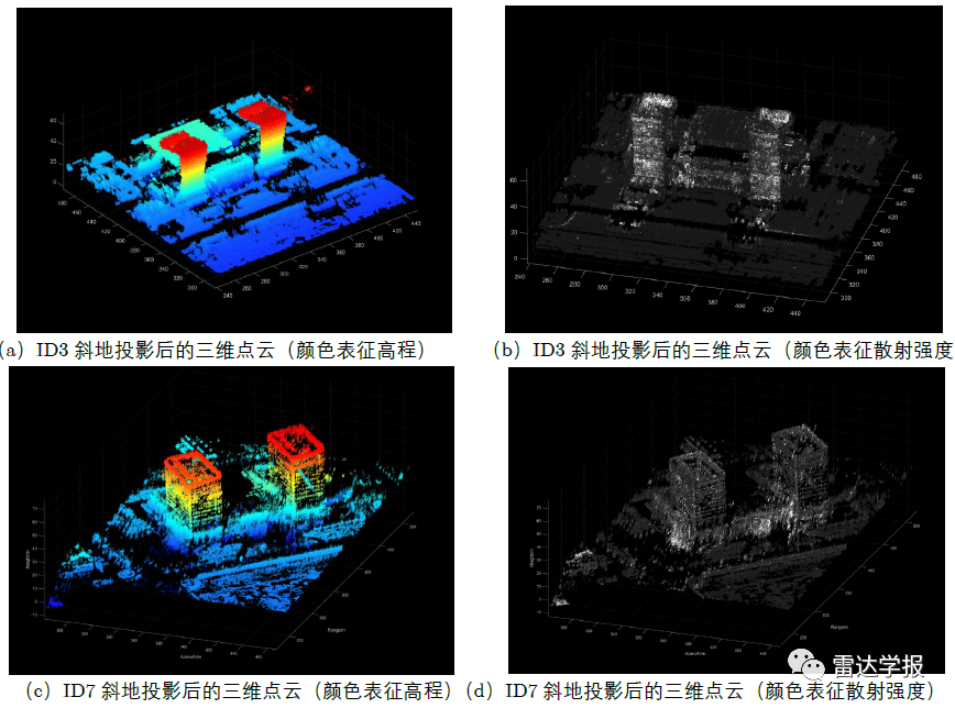 蔻享--共享科学、传播科学