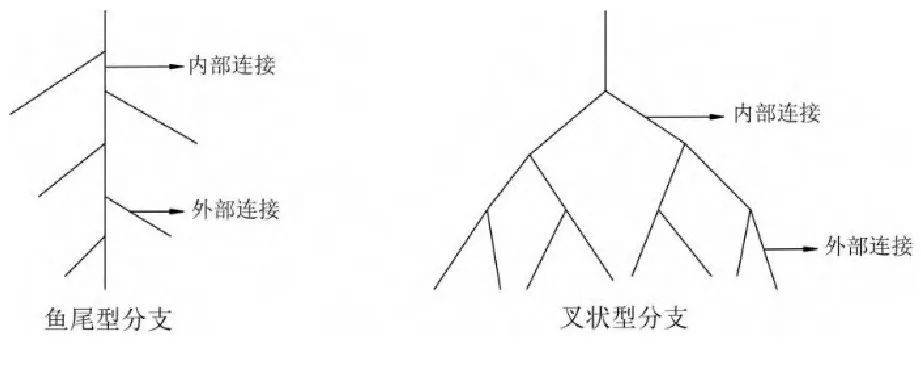 蔻享--共享科学、传播科学