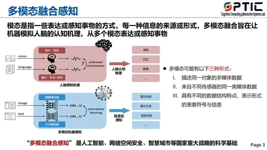 AI赋能千行百业一线观察｜AI加速落地物业服务